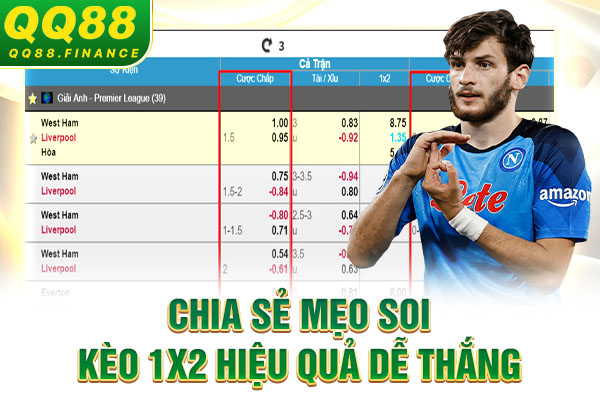Chia sẻ mẹo soi kèo 1x2 hiệu quả dễ thắng