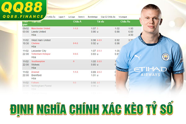 Định nghĩa chính xác kèo tỷ số