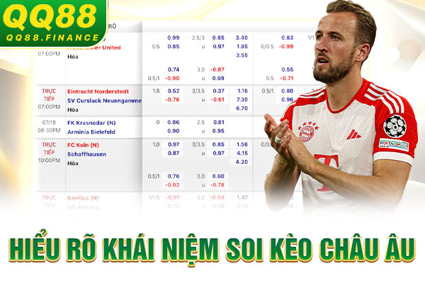 Hiểu rõ khái niệm soi kèo Châu Âu