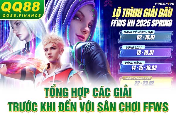 Tổng hợp các giải trước khi đến với sân chơi FFWS