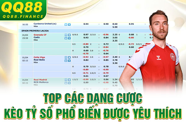 Top các dạng cược kèo tỷ số phổ biến được yêu thích